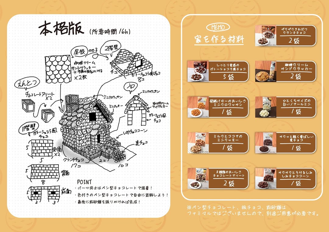 ファミマルのお菓子で作るお菓子ハウス